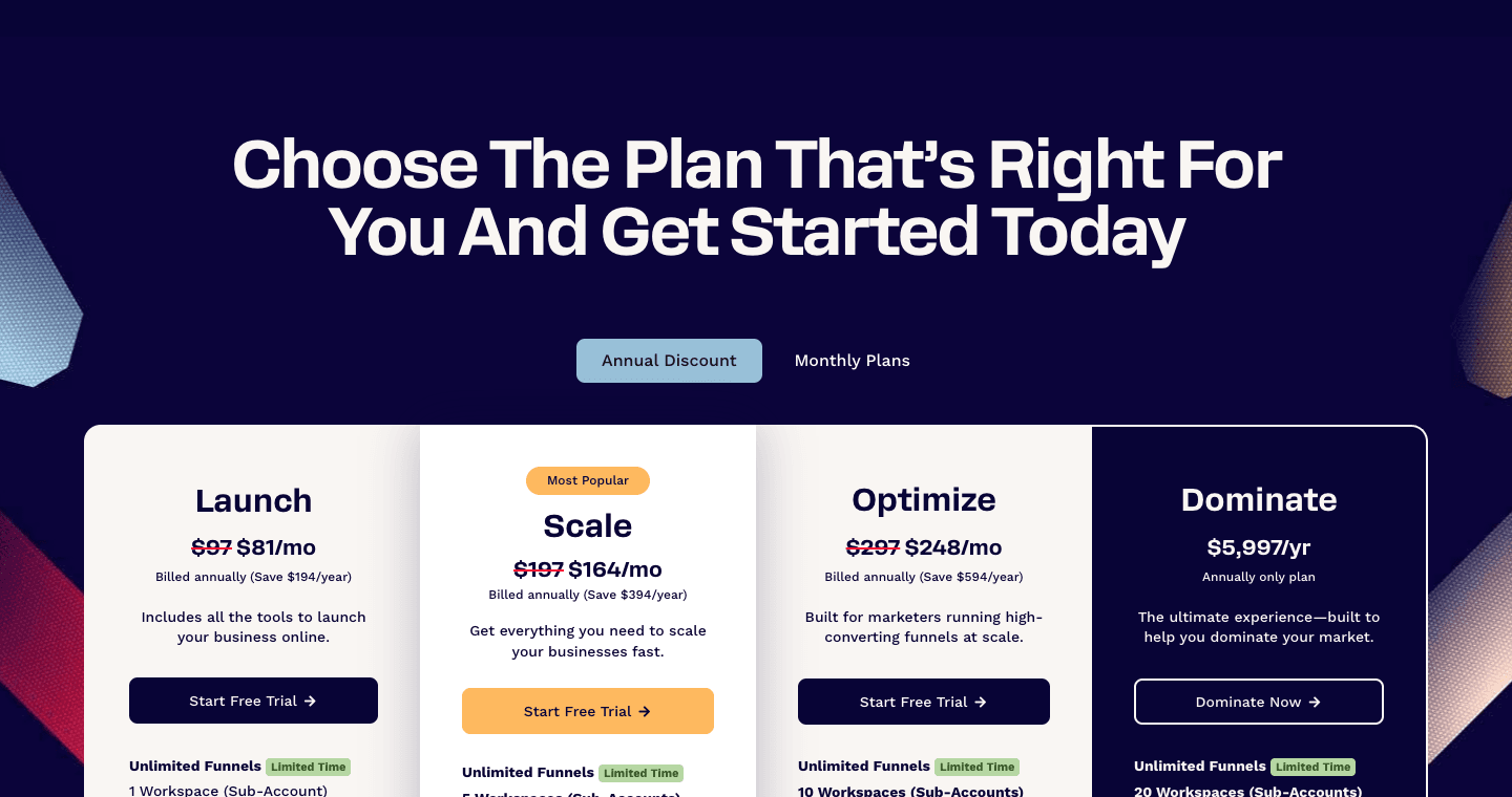 ClickFunnels pricing page showing Launch, Scale, Optimize, and Dominate plans