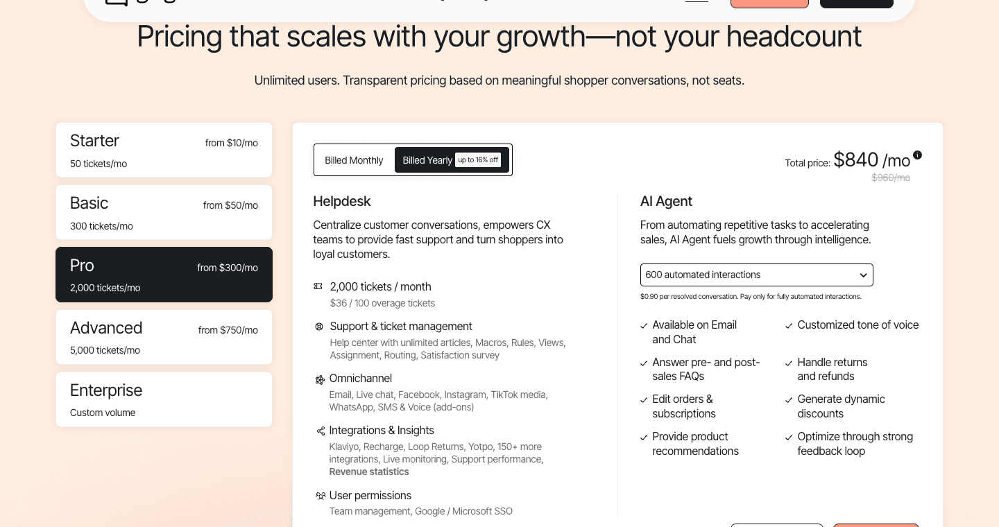 Gorgias pricing page showing ticket-based ecommerce support plans