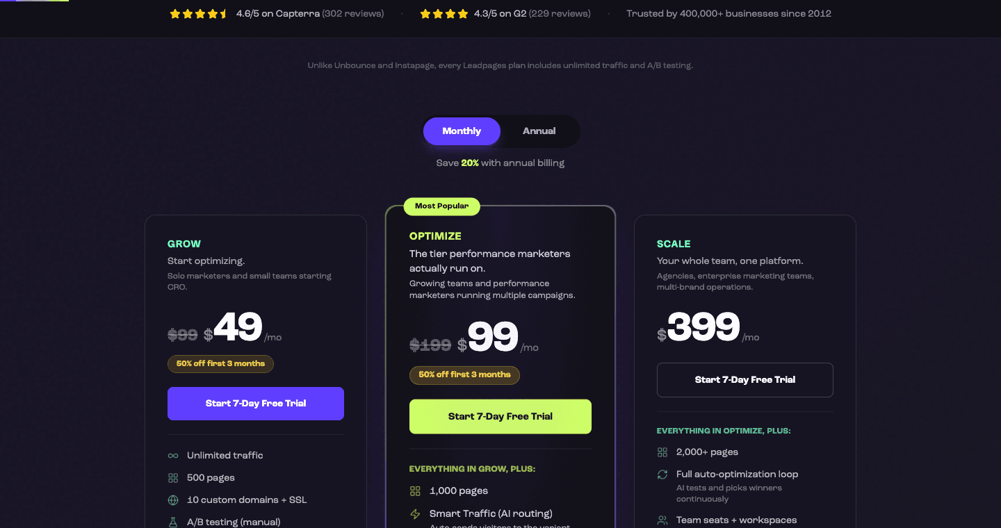 Leadpages pricing page showing Grow, Optimize, and Scale plans