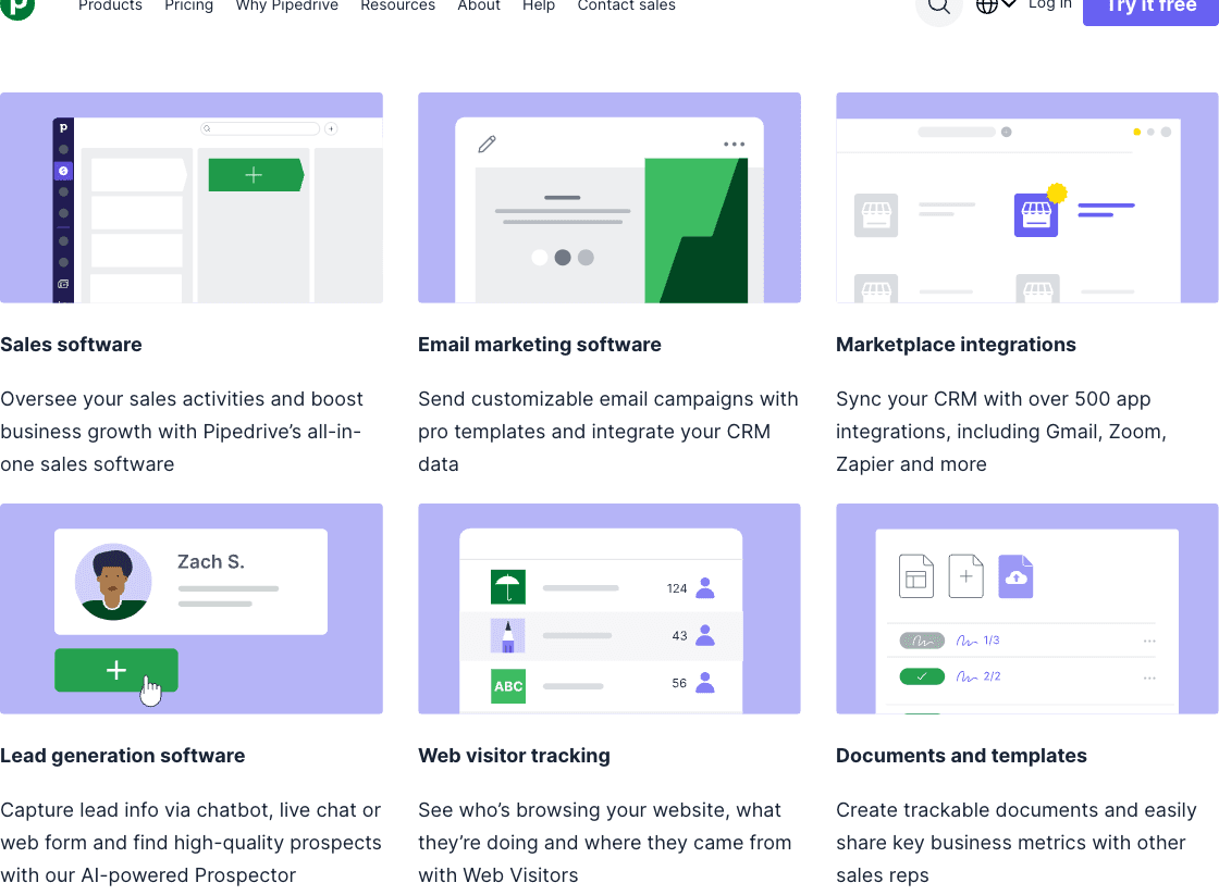 Pipedrive key CRM features and product modules