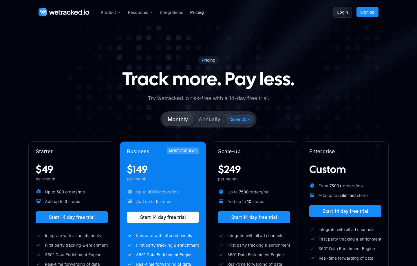 wetracked.io pricing cards for Facebook ads for ecommerce tracking