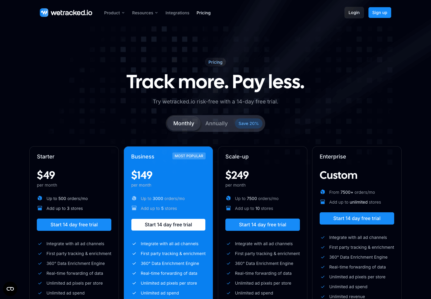 WeTracked pricing page showing order-based plans